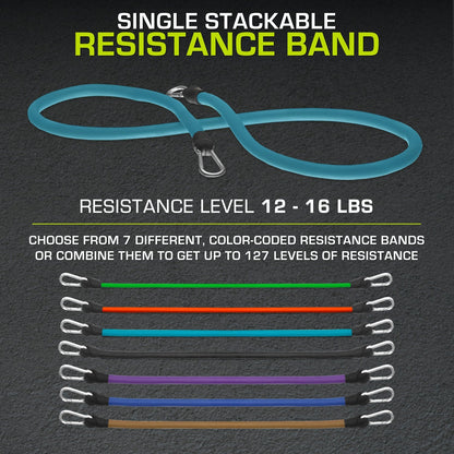 Single Stackable Resistance Band
