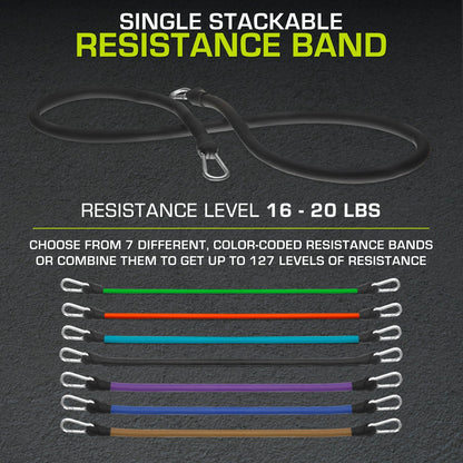 Single Stackable Resistance Band