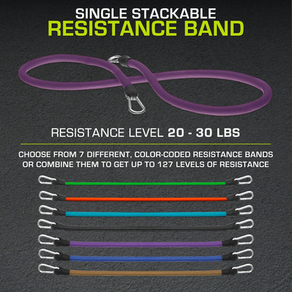 Single Stackable Resistance Band