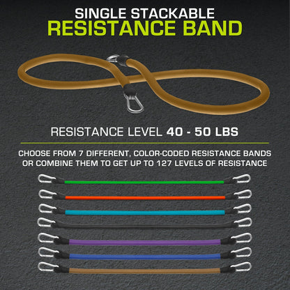 Single Stackable Resistance Band