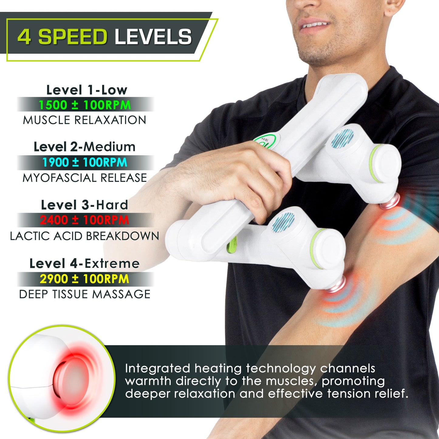 Dual Pro Percussion Muscle Massager