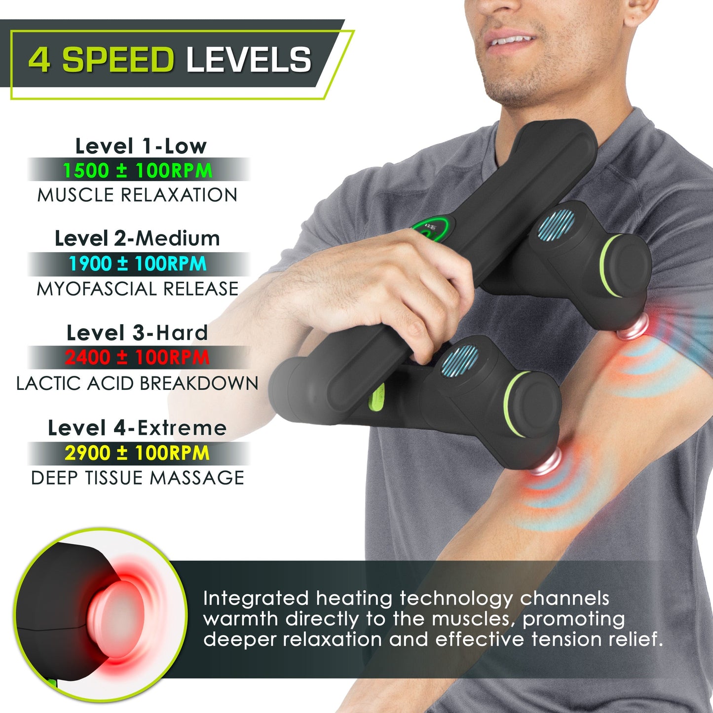 Dual Pro Percussion Muscle Massager